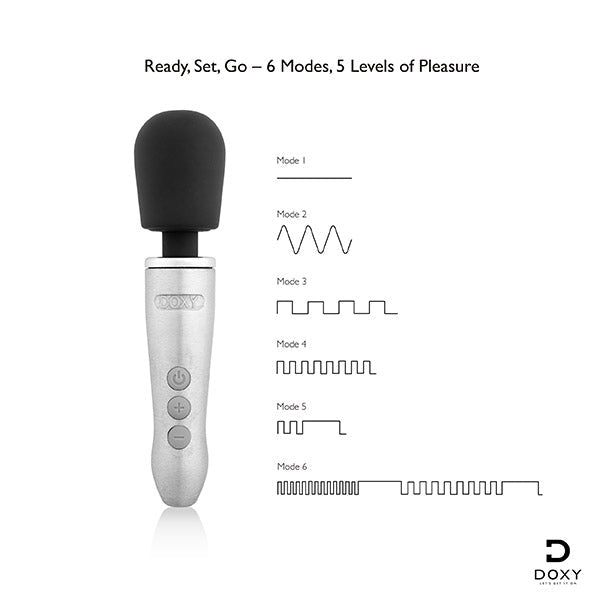 Doxy Go Rechargeable Wand