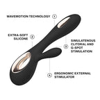 Lelo Soraya Wave Luxurious Rabbit Massager