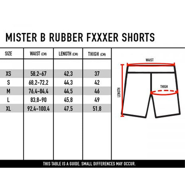 Mister B Rubber Fucker Shorts | Black/White