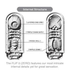 Tenga FLIP ZERO Masturbator | White