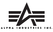 Alpha Industries