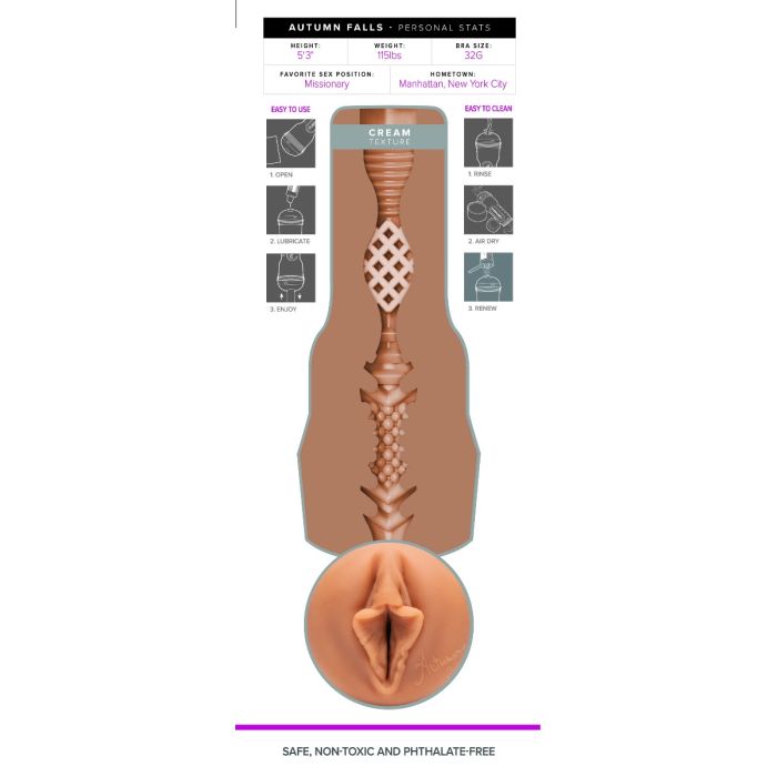 rotato image