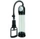 Size Matters Deluxe Trigger Pump