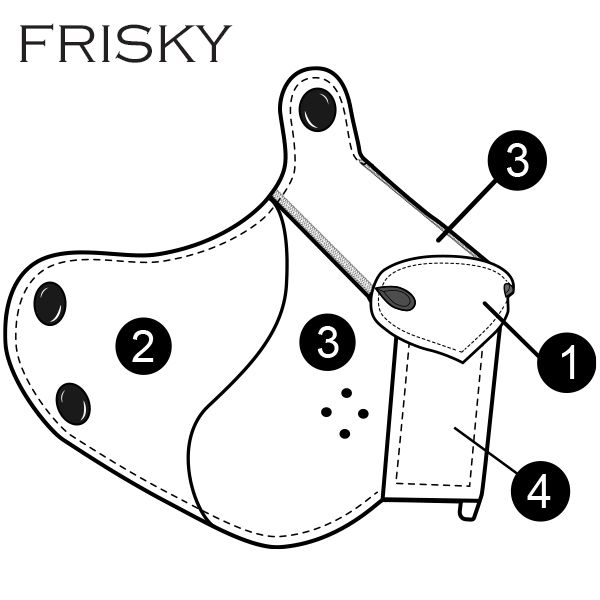 Build Your Own Neoprene FRISKY Puppy Muzzle